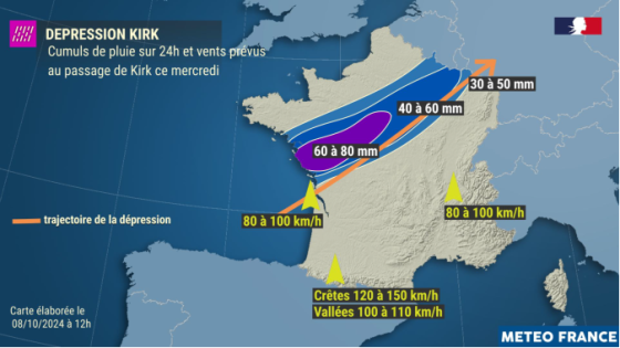 inondation